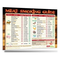 2018 Must-Have Best Meat Smoking Guide Magnet 8.5″x11″ The Only Magnet Covers 31 Mea ...