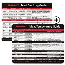 SANNO Magnetic Meat Smoking and Temperature Guide, Barbecue Grilling Accessories, Magnets for BB ...