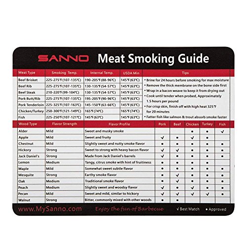 SANNO Meat Smoking Guide, Time Target Temperature BBQ Smoker Wood Barbecue Grilling Accessories, ...
