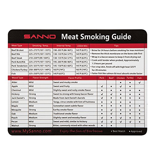 SANNO Meat Smoking Guide with Magnet for Grill or Refrigerator, Best Barbecue Grilling Accessori ...